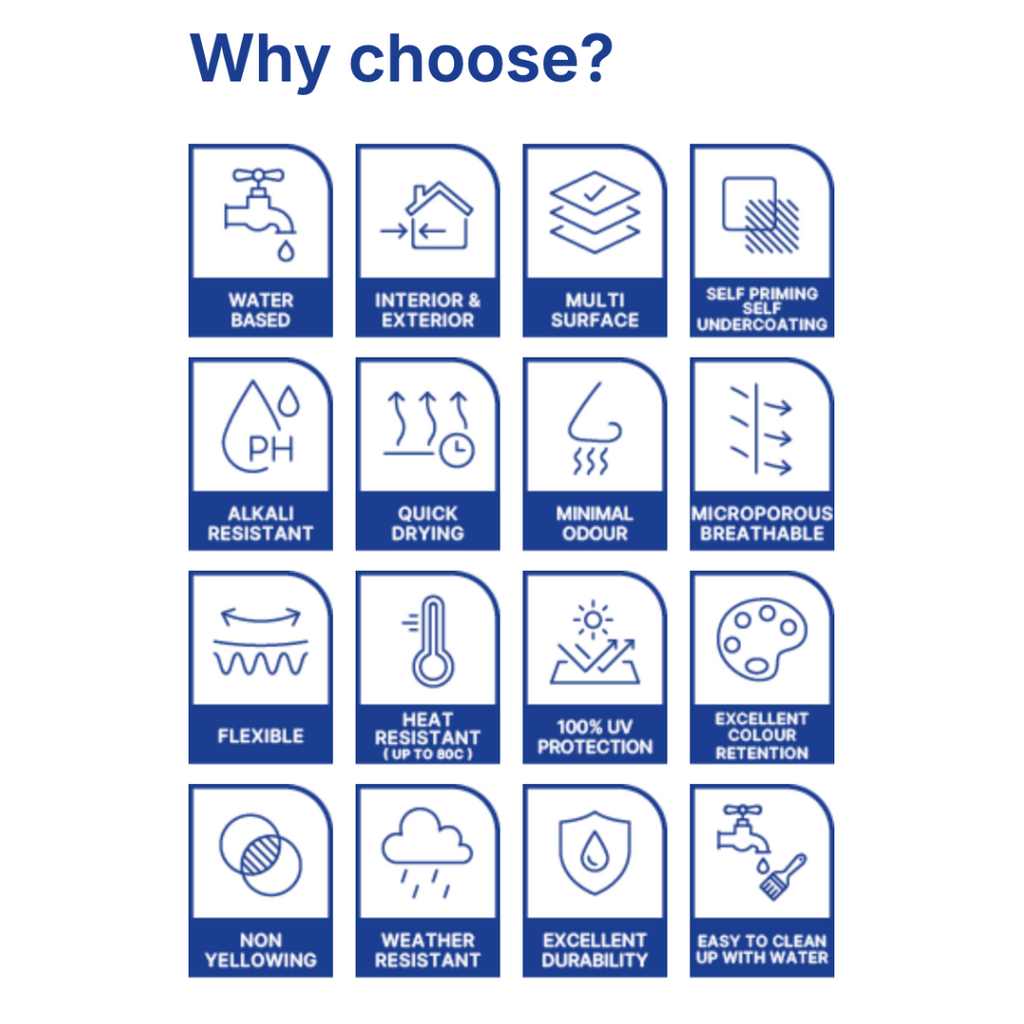 Bedec Multi Surface Paint (MSP) - Light Grey - Satin - 2.5L