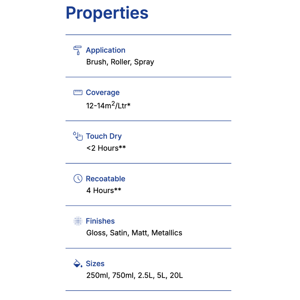 Bedec Multi Surface Paint (MSP) - Light Grey - Satin - 2.5L