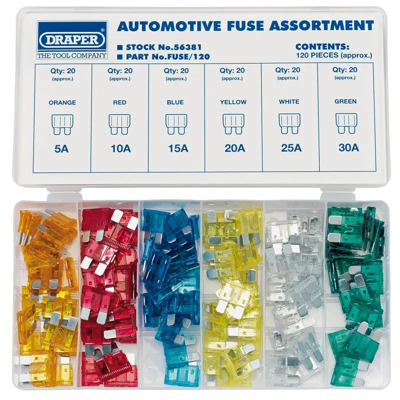 Draper Standard Automotive Plug-In Fuse Assortment (120 Piece) Draper Tools