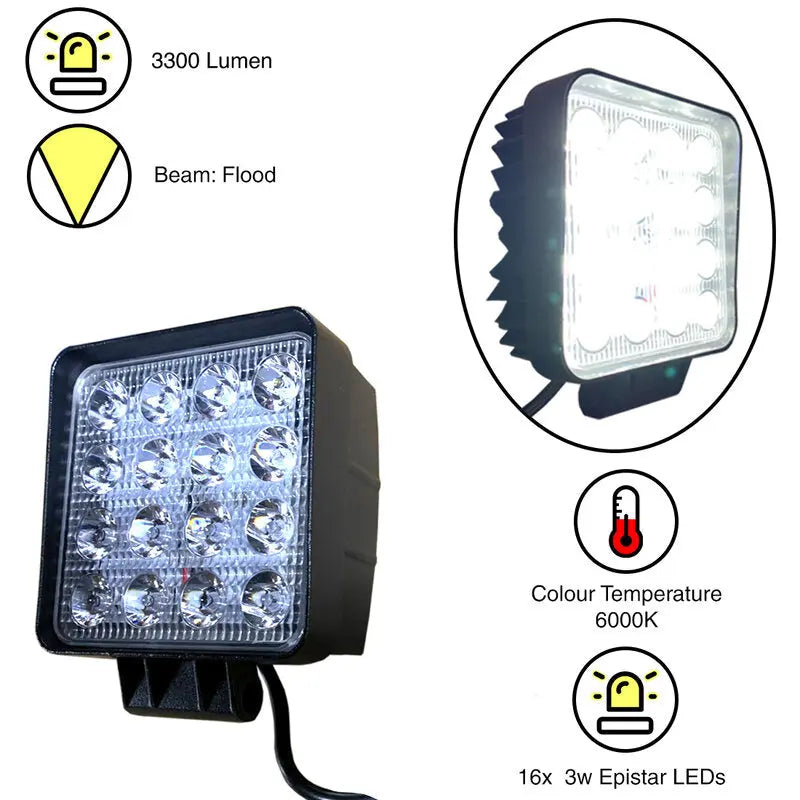 Worklamp LED 48W 10-30V Square 3300lm