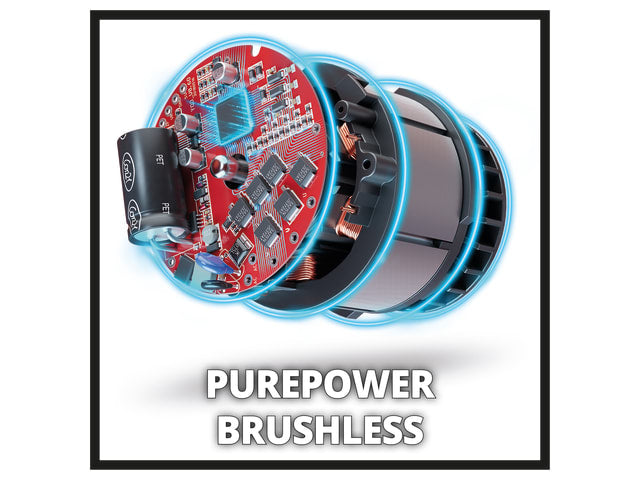 Einhell TP-18V Power X-Change Twin Pack BL 18V 2 x 2.0Ah Li-ion