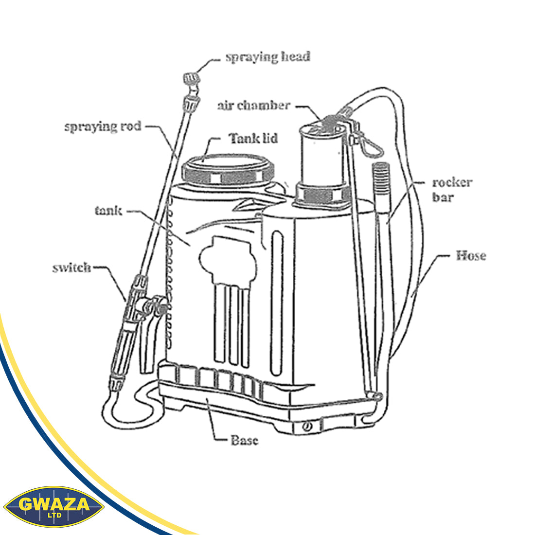 Gwaza Sprayer Backpack + Handlance 18L