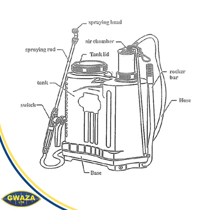 Gwaza Sprayer Backpack + Handlance 18L