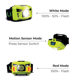 Luceco Inspection Head Torch - 150 Lumens