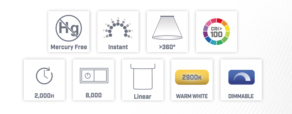 Energizer R7S 120W 118mm 2250 Lumens - 2900K Warm White Energizer