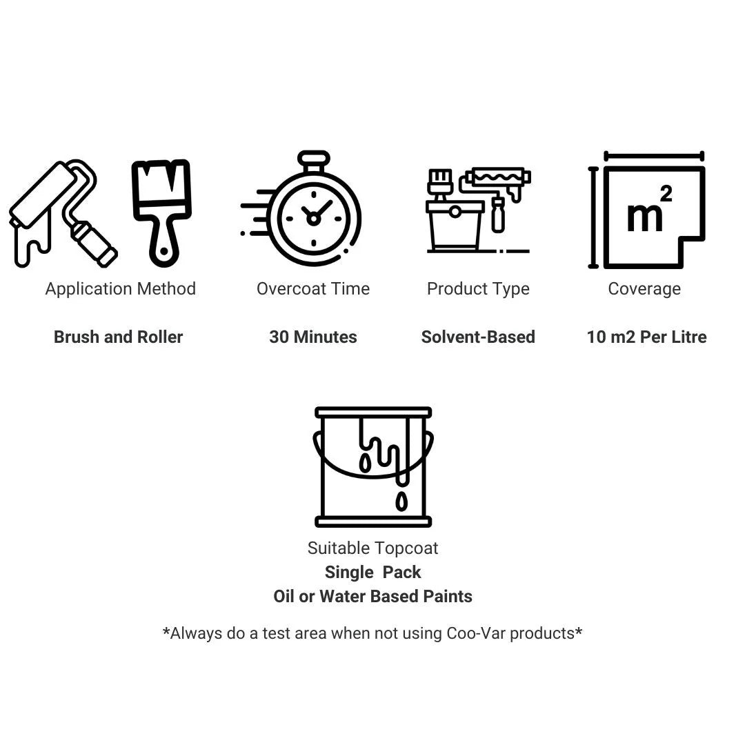 Coo-Var Shellac Primer White 500ml