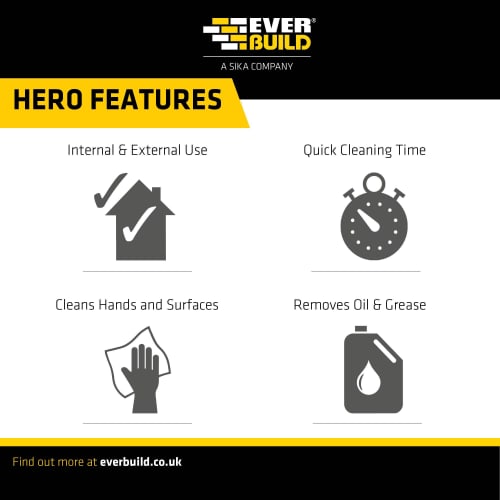 2x Everbuild Multi-Use Wonder Wipes - Pack of 100