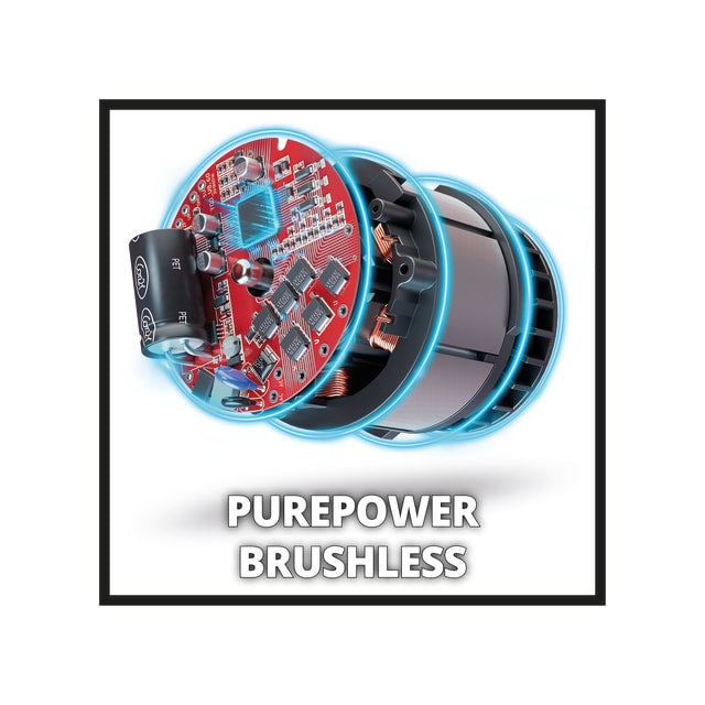 Einhell TP-18V Power X-Change Twin Pack BL 18V 2 x 2.0Ah Li-ion Einhell