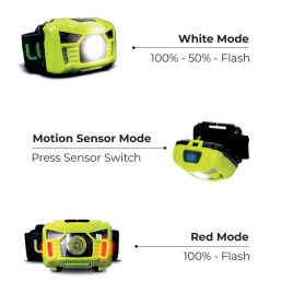 Luceco Inspection Head Torch - 150 Lumens Luceco